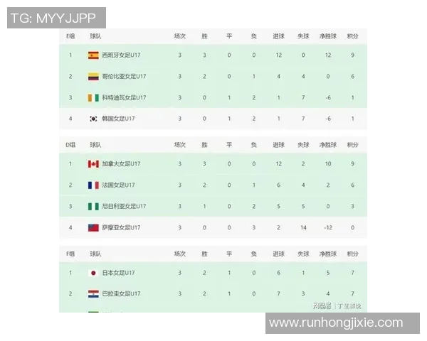 18日韩国与日本激战在即谁将赢得这场亚洲足球盛宴